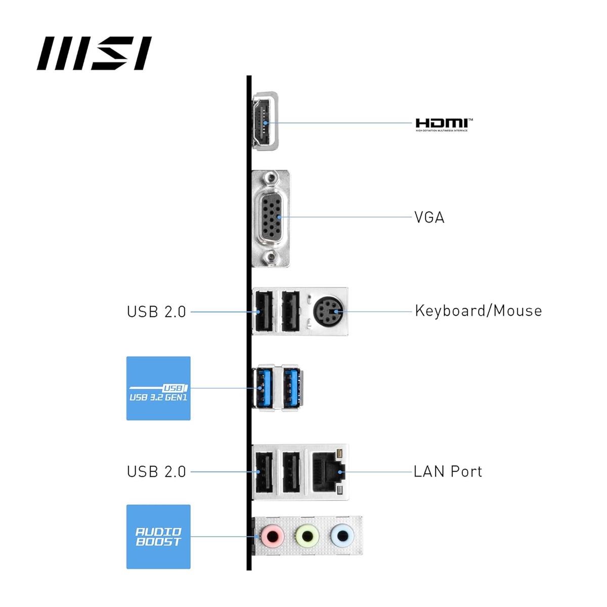 MSI Pro B760M-E DDR4 Intel 12/13th/14th Gen microATX Motherboard - Image 4