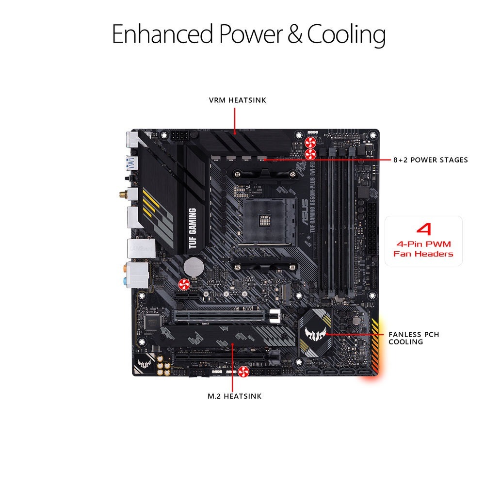 ASUS TUF Gaming B550M-Plus WiFi II - New - Image 3