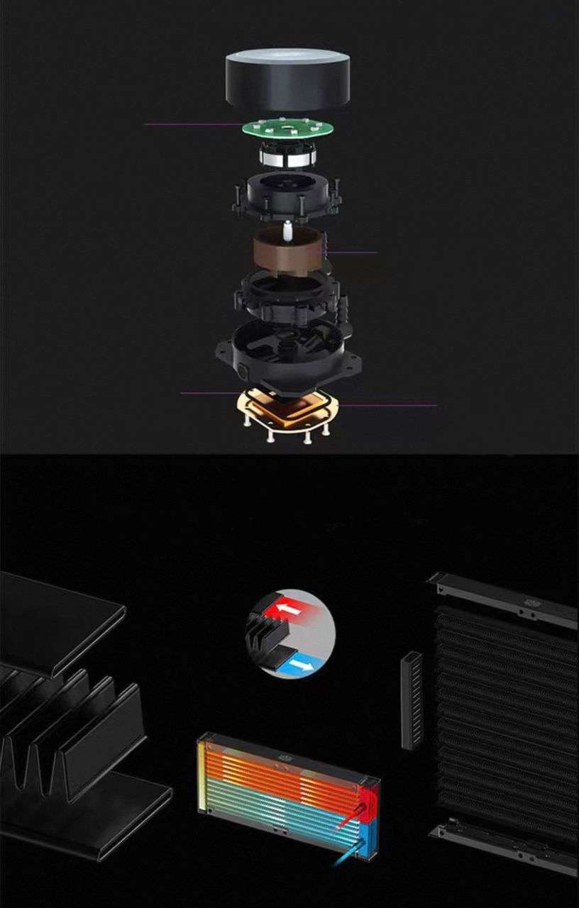 Frozer Ice Emperor 240mm LCD Liquid Cooler - Image 5